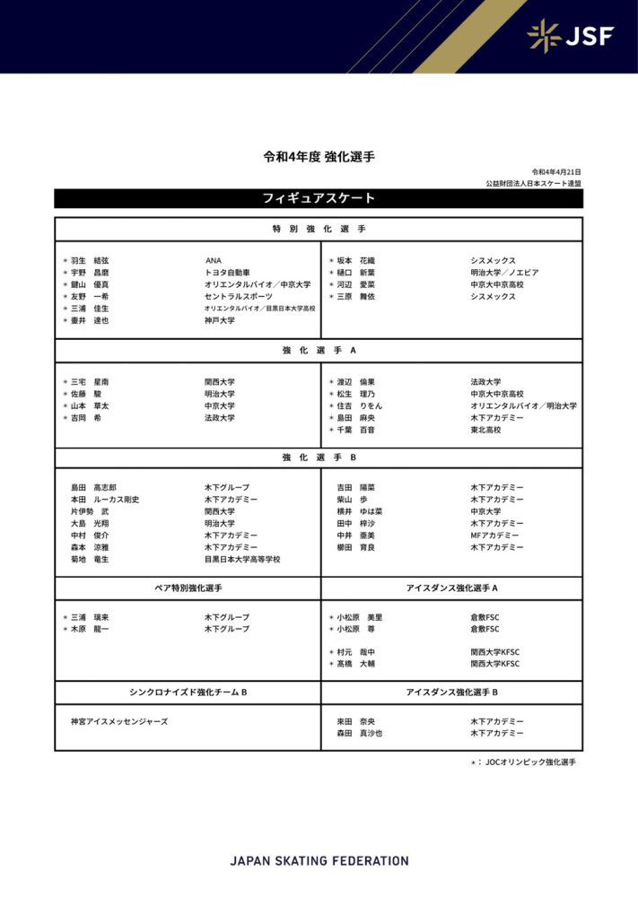 现在我们排在积分榜第二位，我们做得很好，但还有很长的路要走。